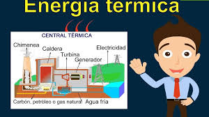 ENERGIA